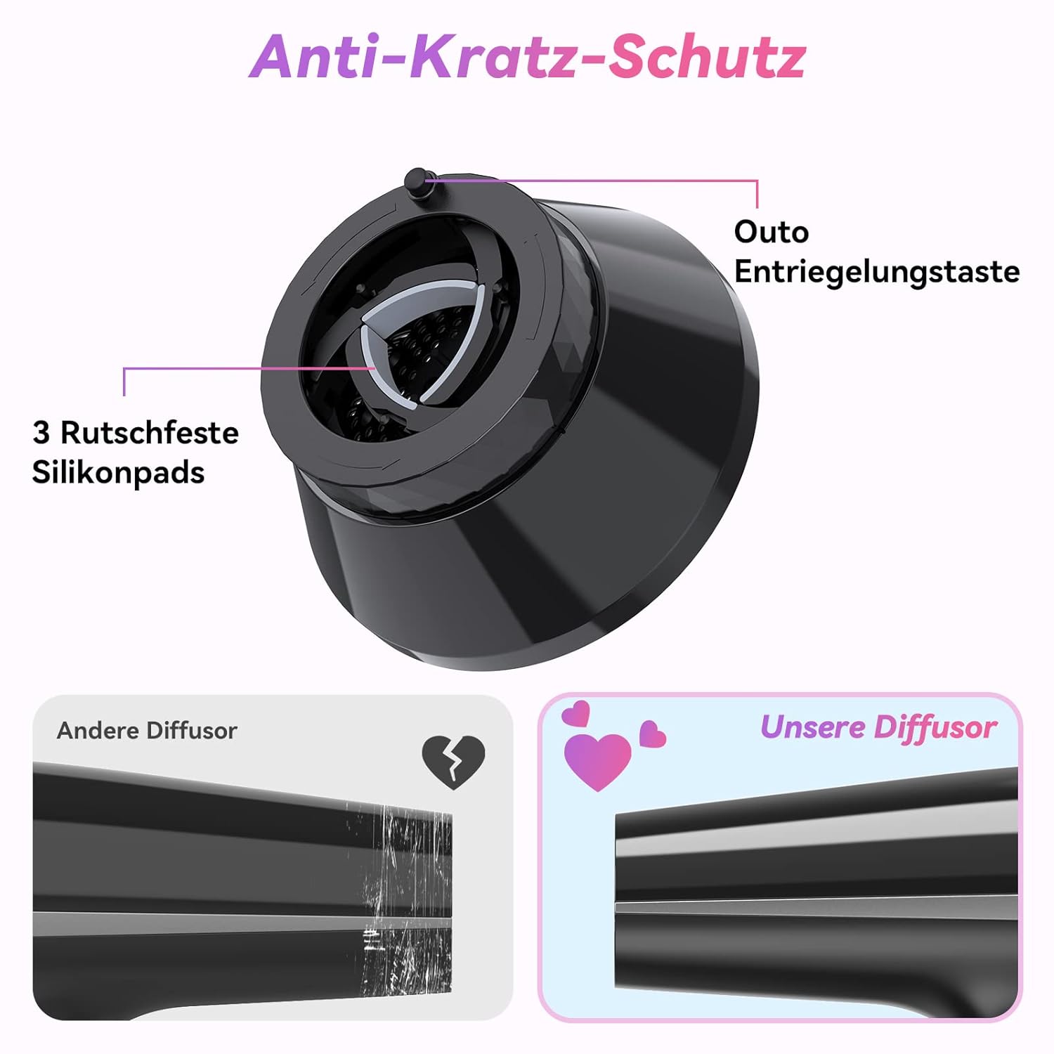 Universal Diffusor Aufsatz für Föhn (1,65–3,14\ - 4