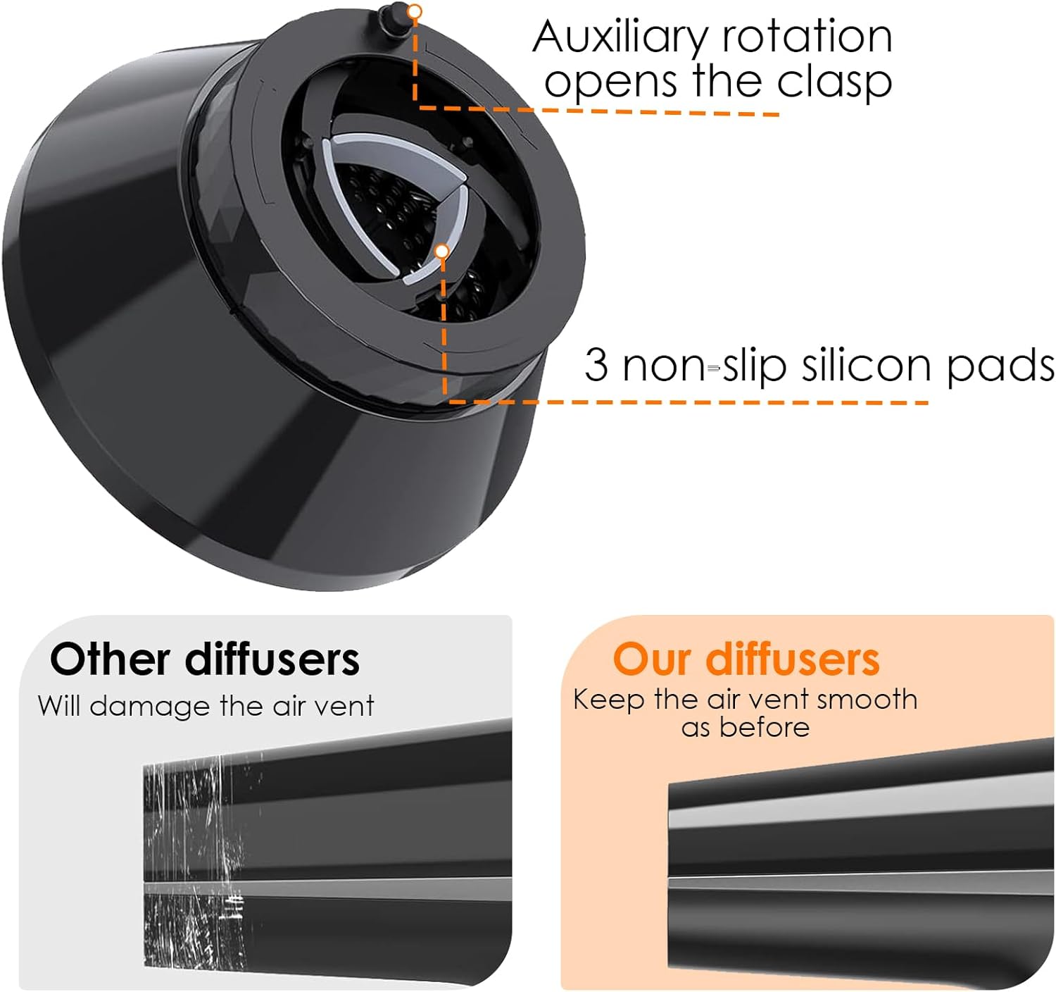 Universal Haartrockner Diffusor (faltbar, verstellbar) – kompatibel 1,65–3,14\ - 3