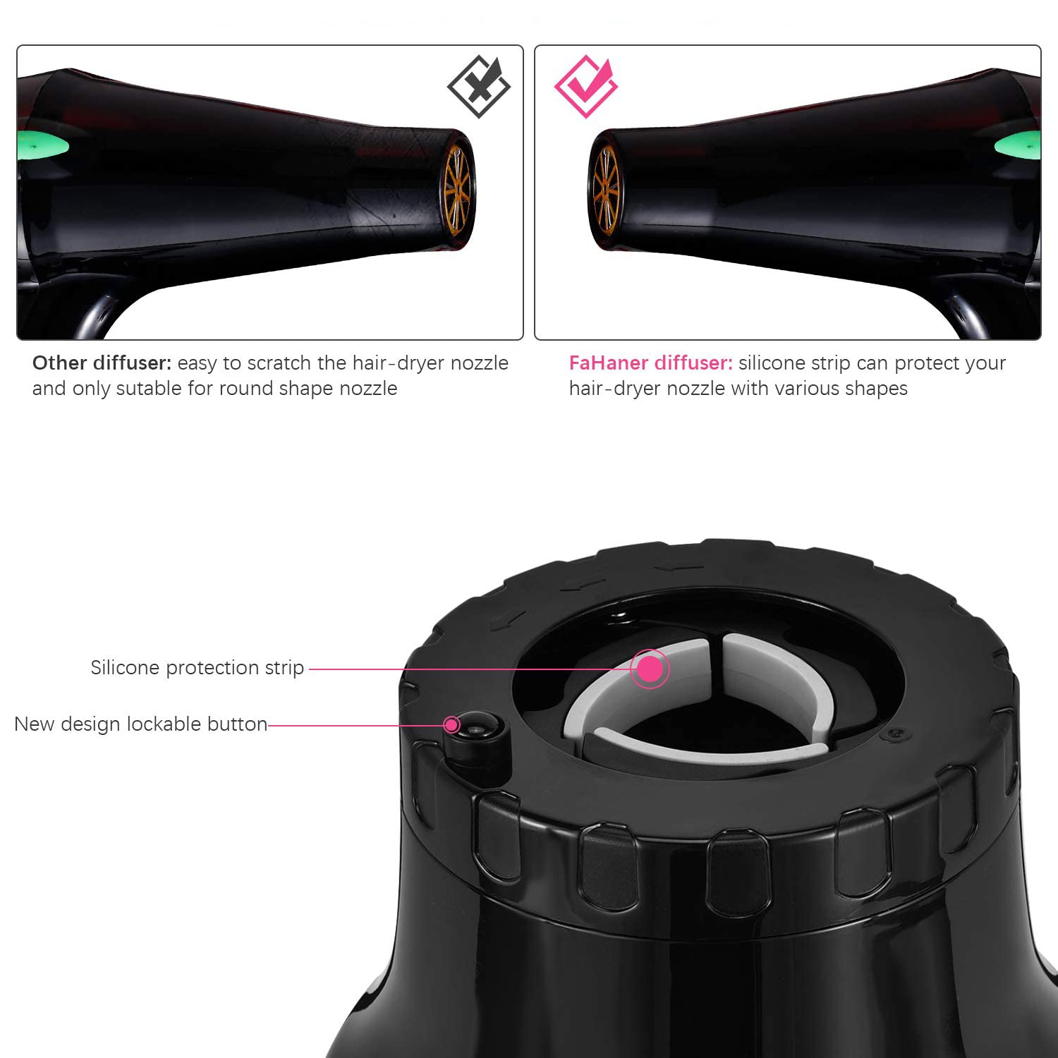 Universeller Haartrockner-Diffusor (Ø 3,6–6,6 cm) | Hitzebeständiges ABS, verstellbar & rutschfest – Für definierte Locken & schnelleres Trocknen - 3