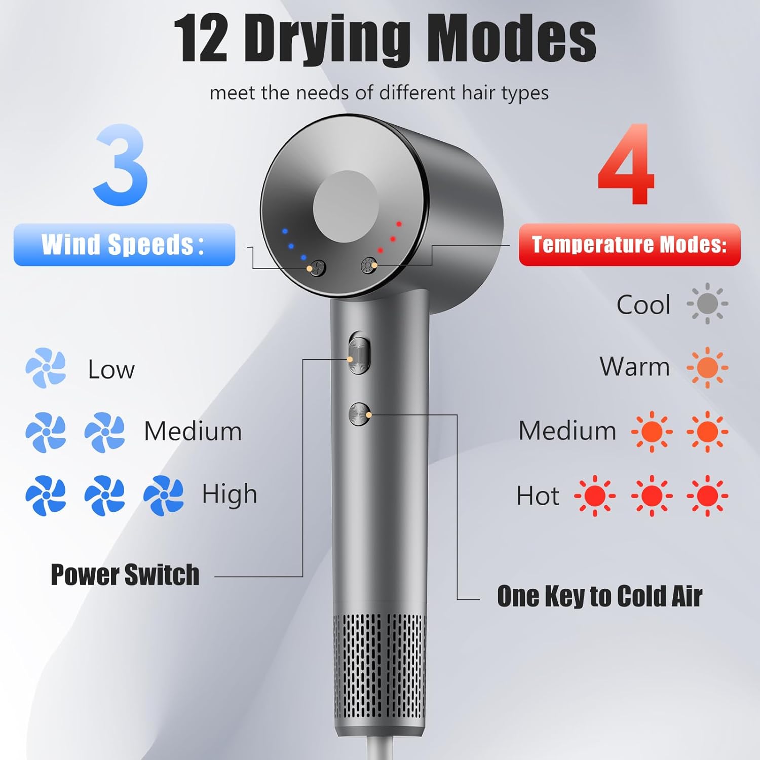 1600W Ionen Haartrockner – Profi-Föhn mit Magnetdüse, 4 Temperaturen & 3 Geschwindigkeiten, Anti-Frizz, kompakt für Zuhause & Reisen - 4