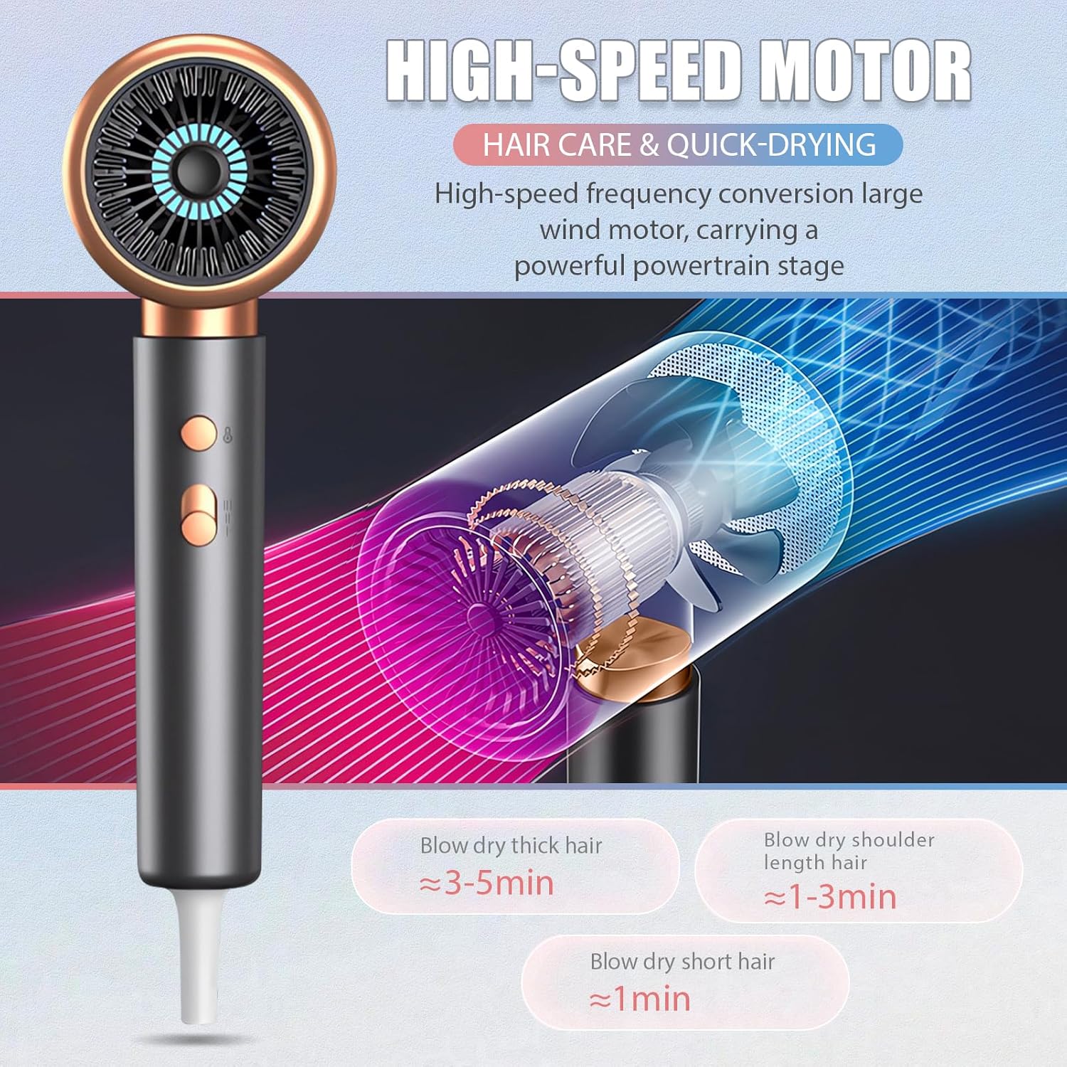 2000W Ionen-Haartrockner, professioneller Föhn mit 2 Geschwindigkeiten & 3 Temperaturstufen – leicht, geräuscharm, mit Überhitzungsschutz und Stylingdüse - 2