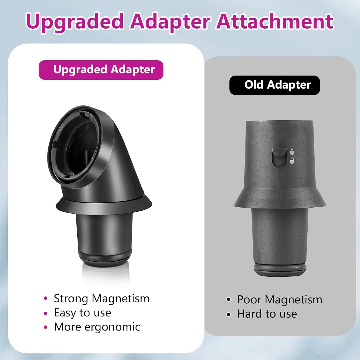 20 mm Lockenaufsätze für Dyson Airwrap – 1 Paar (links rechts) aus hitzebeständigem ABS, verwandelt Styler in Haartrockner - 3