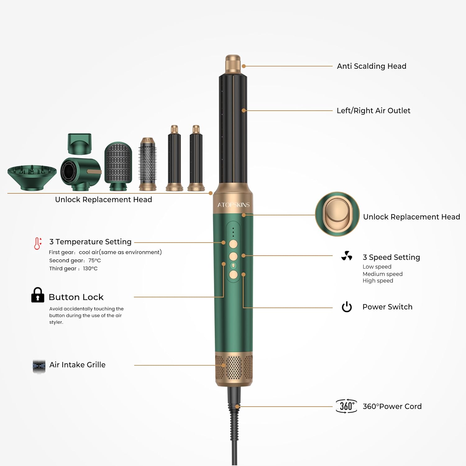 Atopskins 7‑in‑1 Warmluftbürste Airstyler – 110.000 U/min Ionen‑Haartrockner mit Air‑Lockenstab, Glätt‑ & Rundbürsten‑Set für Volumen, Glätten & Locken - 8